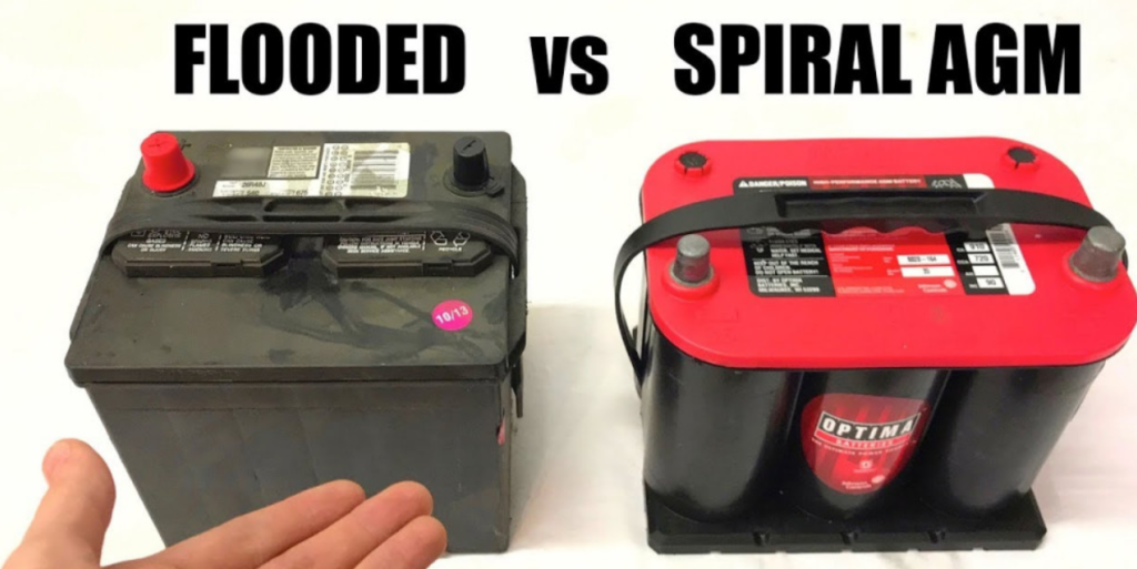AGM Flat Plate Battery vs. Spiral Battery