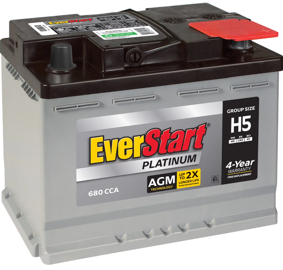 Battery Group Size H5: A Comprehensive Guide to Choosing the Right Battery for Your Vehicle